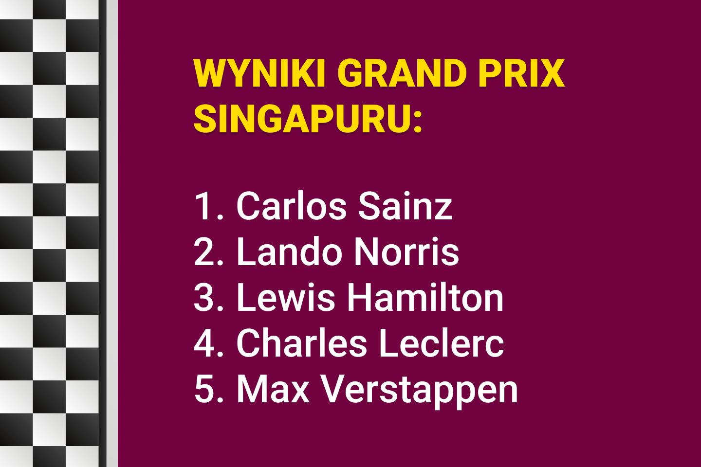 Wyniki Grand Prix Singapuru Wyniki Grand Prix Singapuru