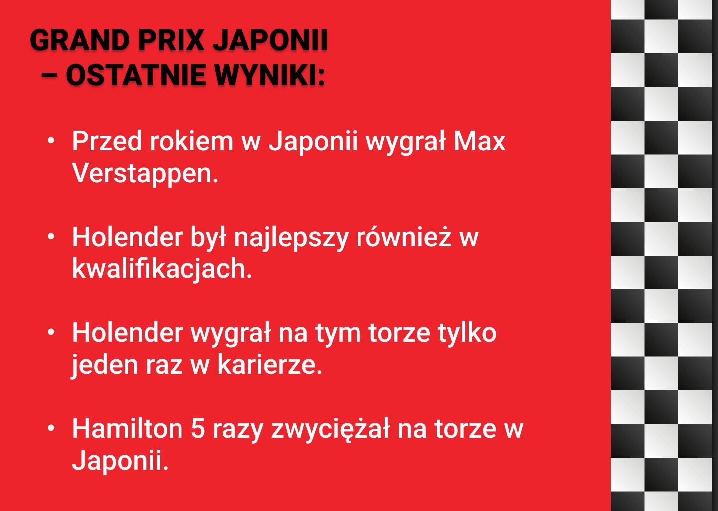 Grand Prix Japonii - Ostatnie wyniki Grand Prix Japonii - Ostatnie wyniki